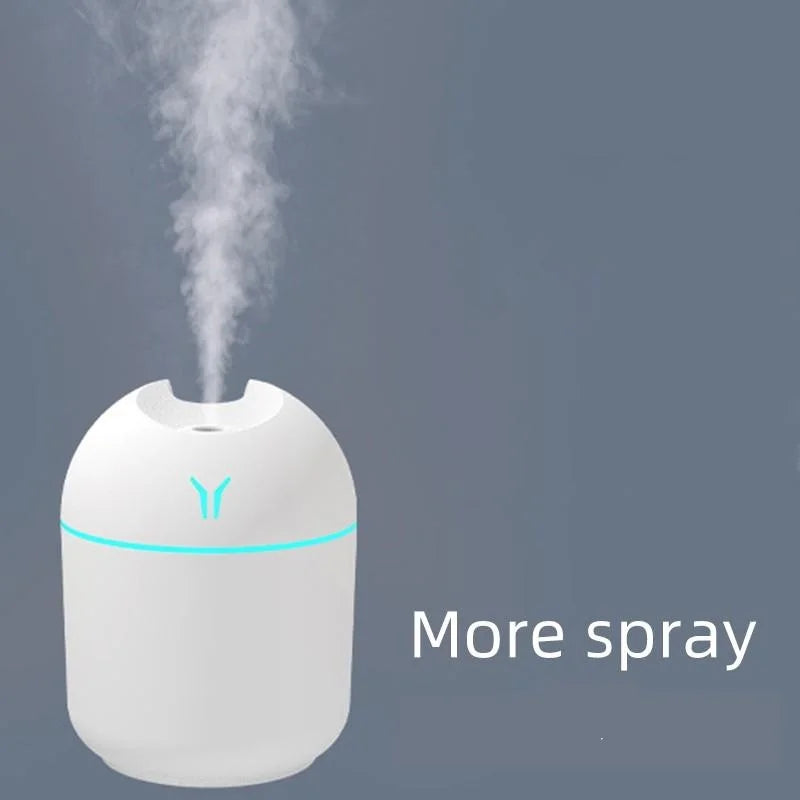 Mini Ultrasonic Humidifier & Aroma Diffuser | 250ml